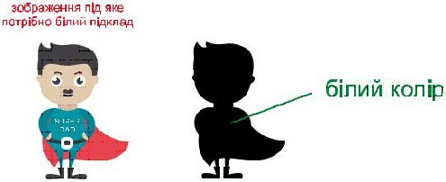 зоображення під білий підклад