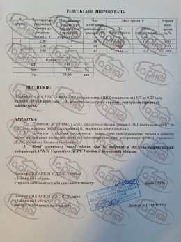 Результати випробувань